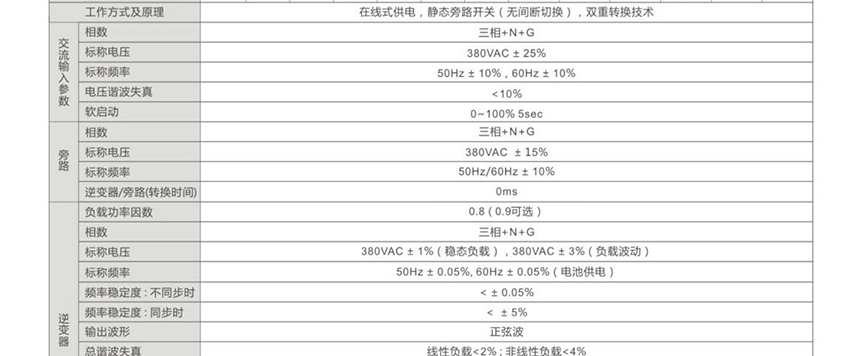 200kVA 三相在線式工業(yè)型UPS不間斷電源